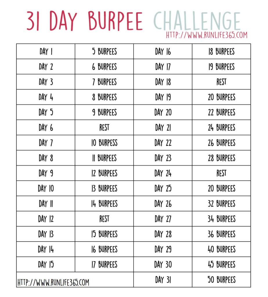 burpee challenge