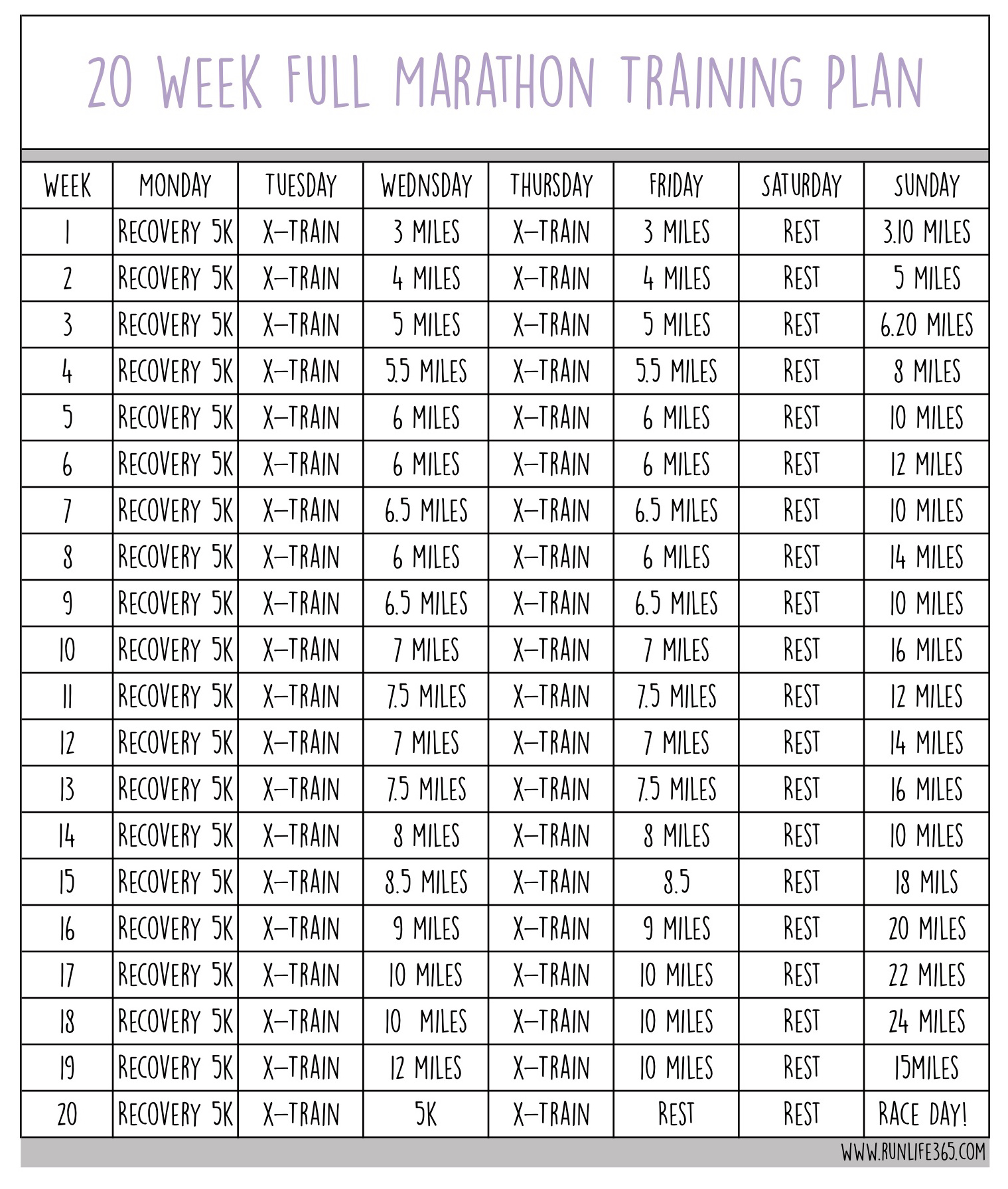 20 Week Marathon Training Schedule Examples And Forms - Riset